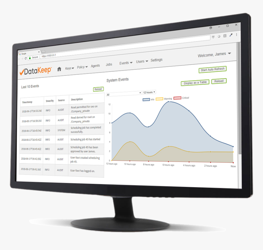 Monitor Dk Orange Logo - Computer Monitor, HD Png Download
