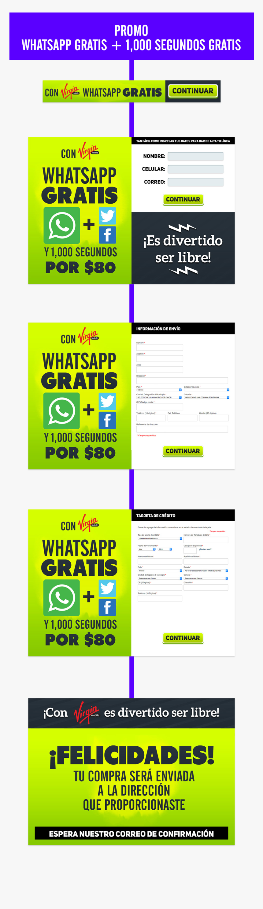 Online Advertising, HD Png Download