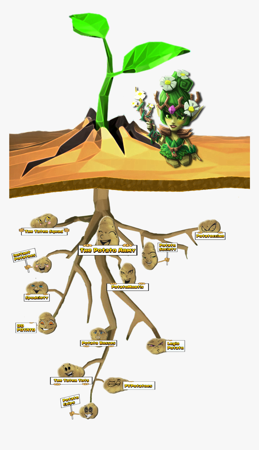 Illustration, HD Png Download