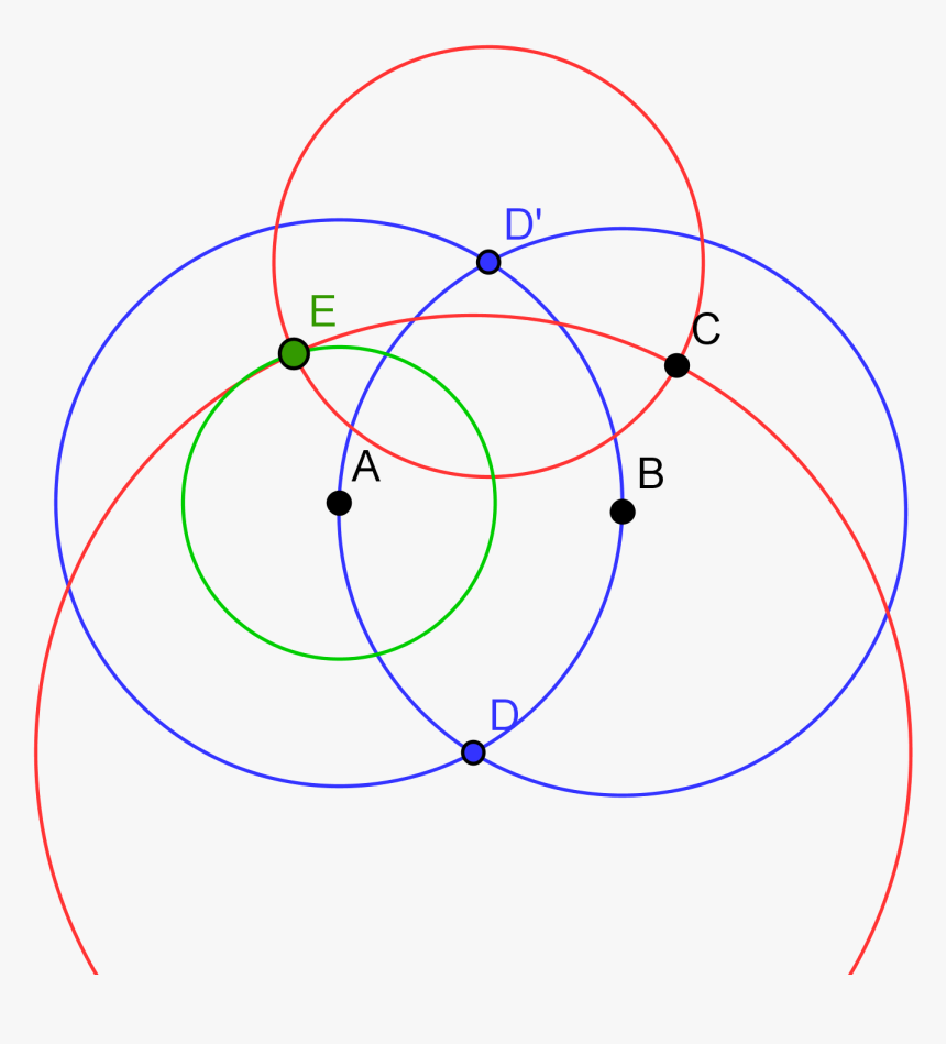 Compass Equivalence No Straightedge - Circle, HD Png Download
