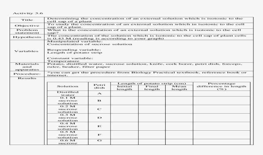 Osmosis Drawing Potato Strip - Perbedaan Fagositosis Dengan Pinositosis, HD Png Download