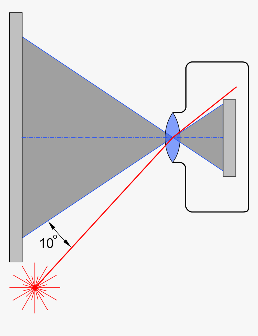 Diagram, HD Png Download