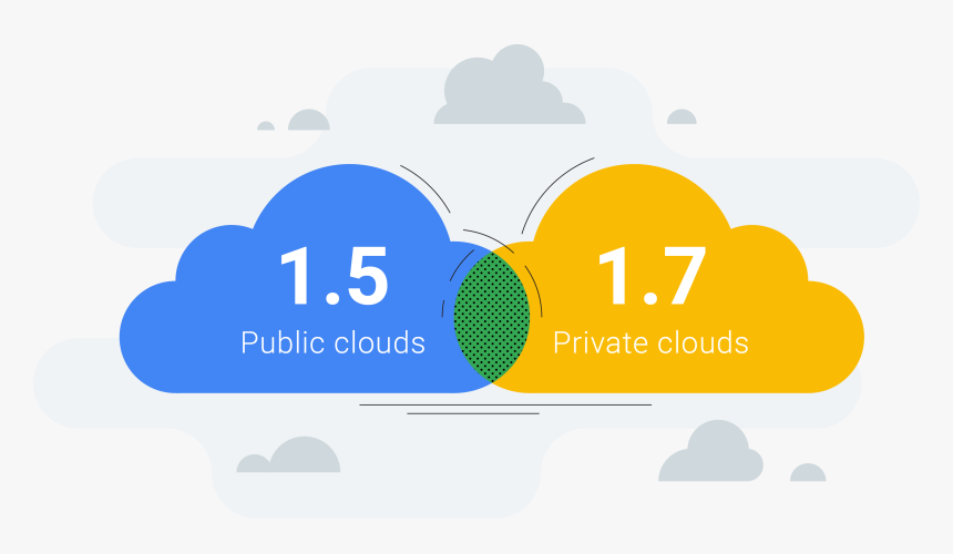 Hbr - Hybr - Graphic Design, HD Png Download