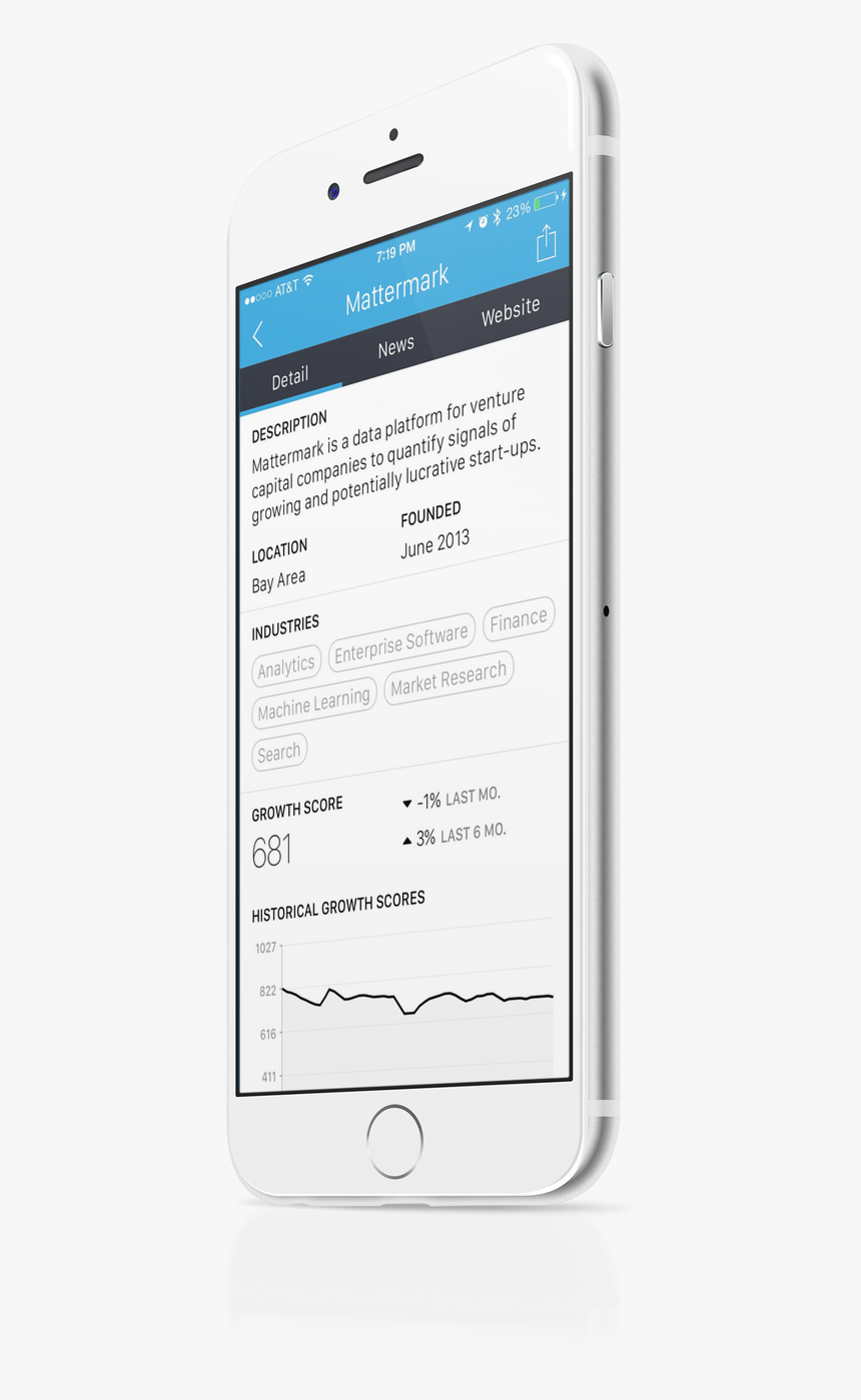 Mattermark Iphone App, HD Png Download