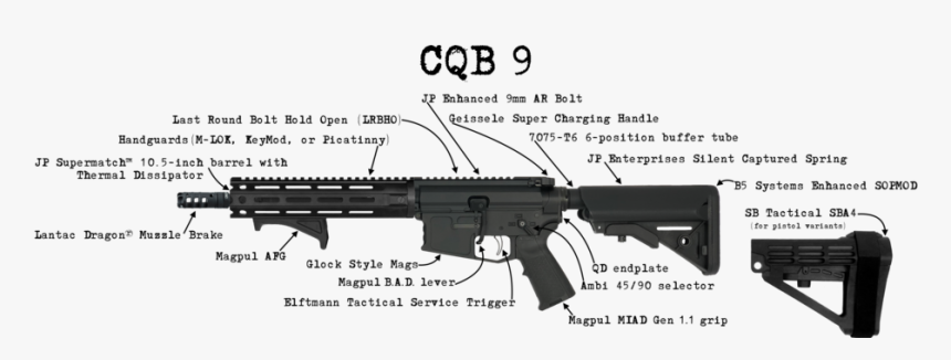 Schematics Title - Firearm, HD Png Download