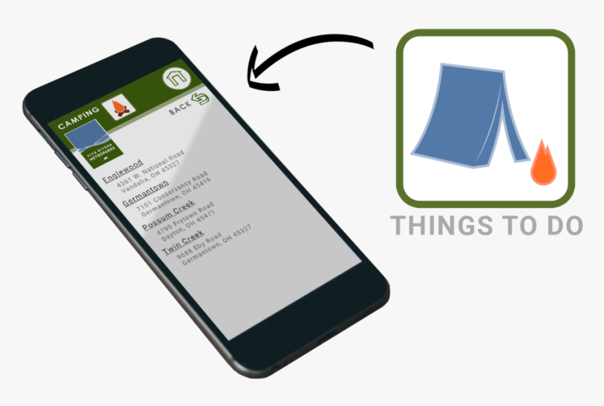 Icon , Png Download - Smartphone, Transparent Png