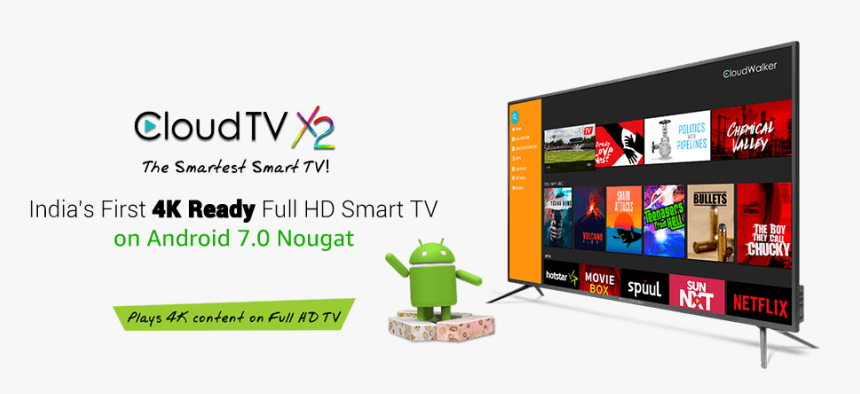 4k Ready Smart Tv - Online Advertising, HD Png Download