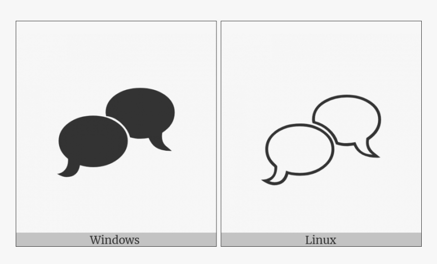 Left Thought Bubble On Various Operating Systems - Illustration, HD Png Download