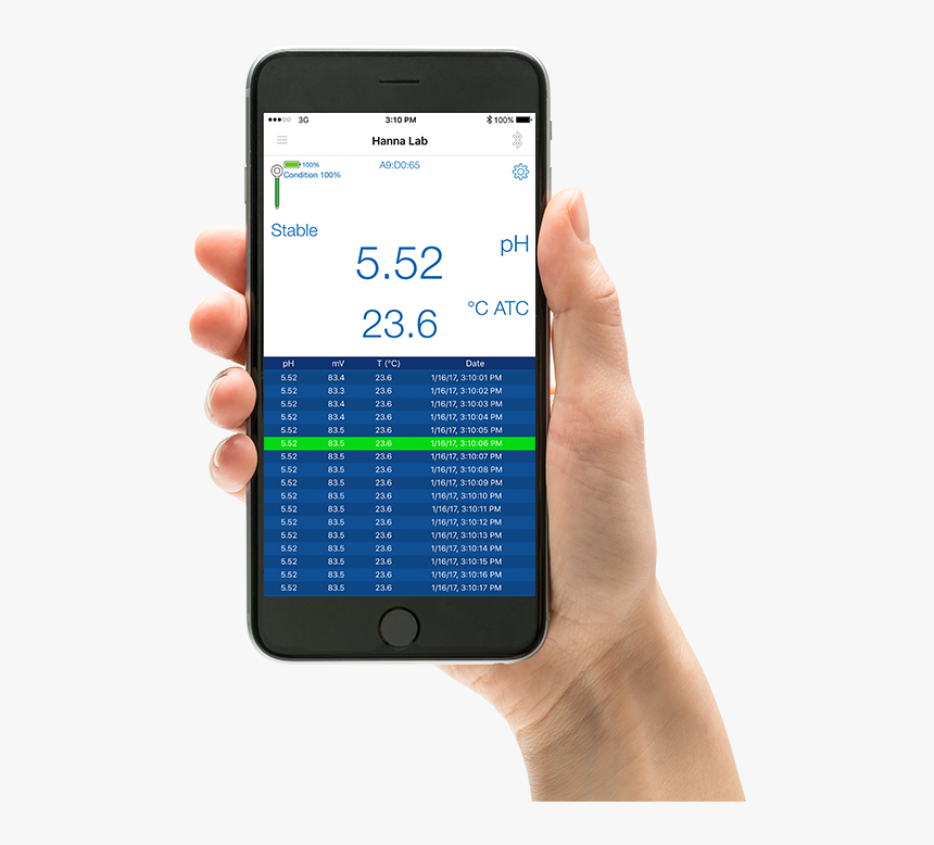 Hanna Halo, HD Png Download