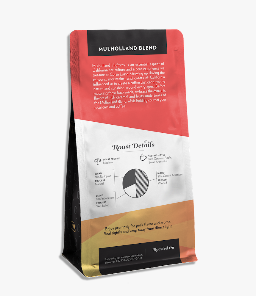Mulholland Blend Back - Box, HD Png Download
