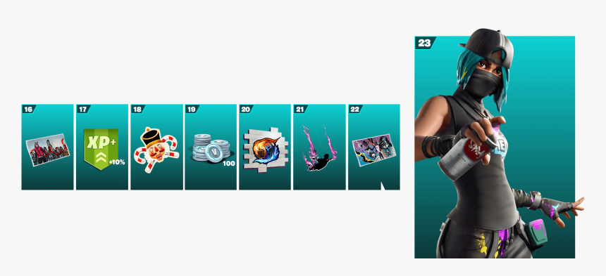 Fortnite Season X Battle Pass, HD Png Download