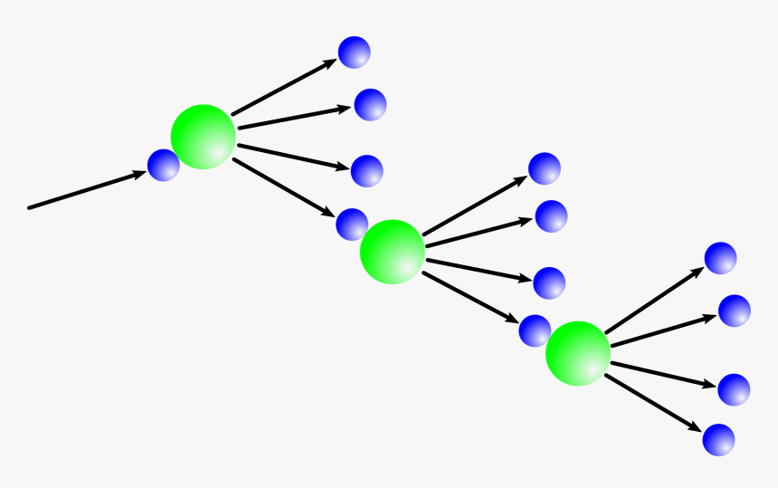 Dust Avalanche - Circle, HD Png Download