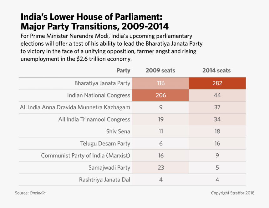 Screenshot, HD Png Download