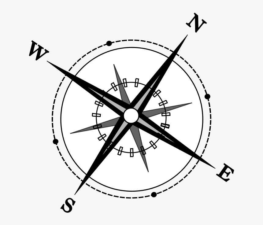 Drawing Transparent Compass - Direction In German Language, HD Png Download