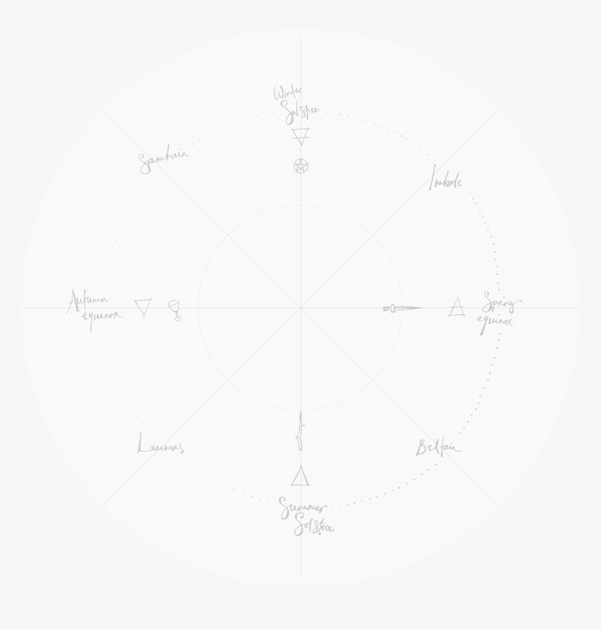 Circle, HD Png Download