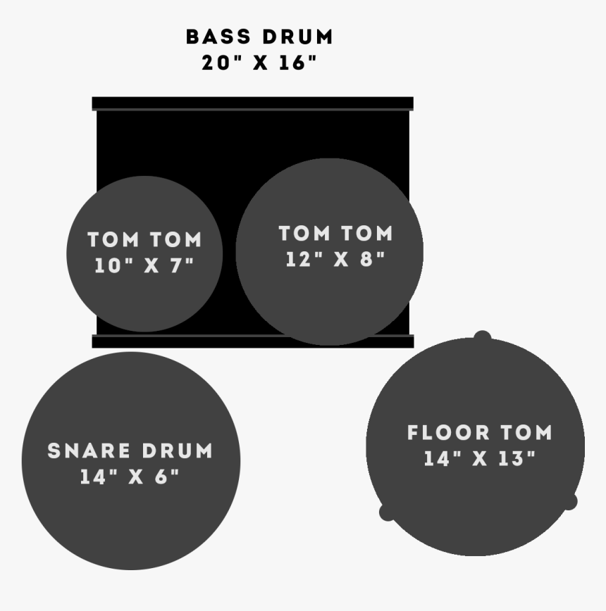 Diagram, HD Png Download