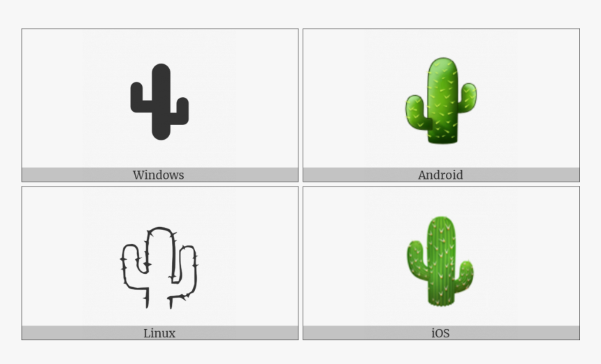 Cactus On Various Operating Systems - Prickly Pear, HD Png Download