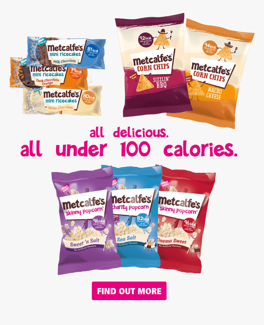 Snack, HD Png Download