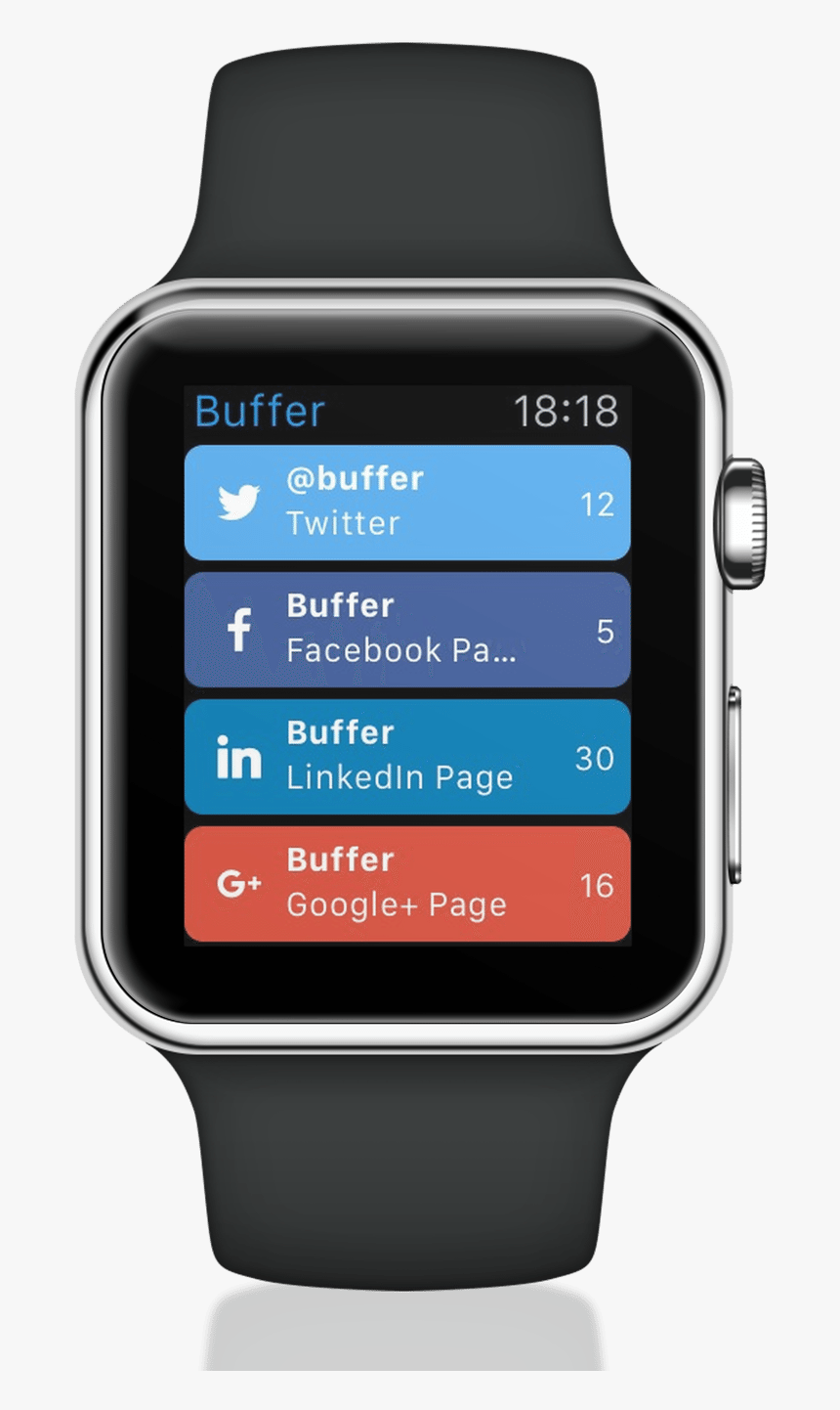Apple Wallet Apple Watch, HD Png Download