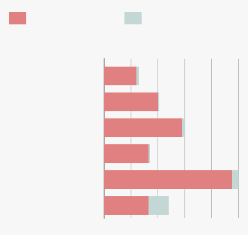 “fantasy” Words - “ - Flag - Taylor Swift Lyrics Fancy, HD Png Download