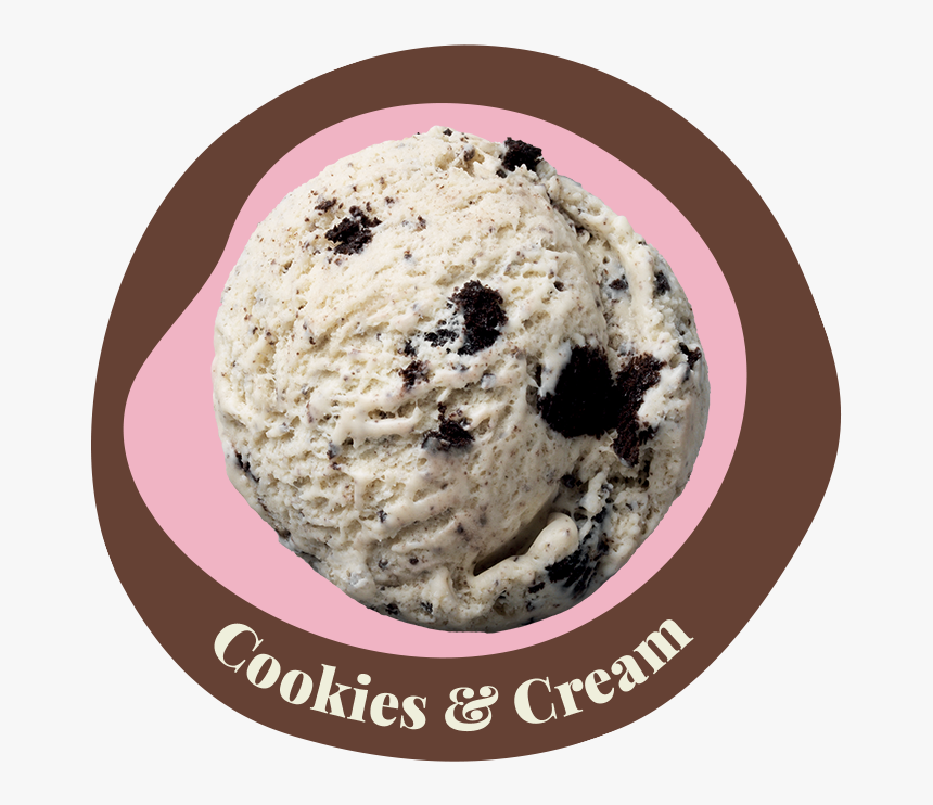 Cookies And Cream - Chocolate Chip, HD Png Download