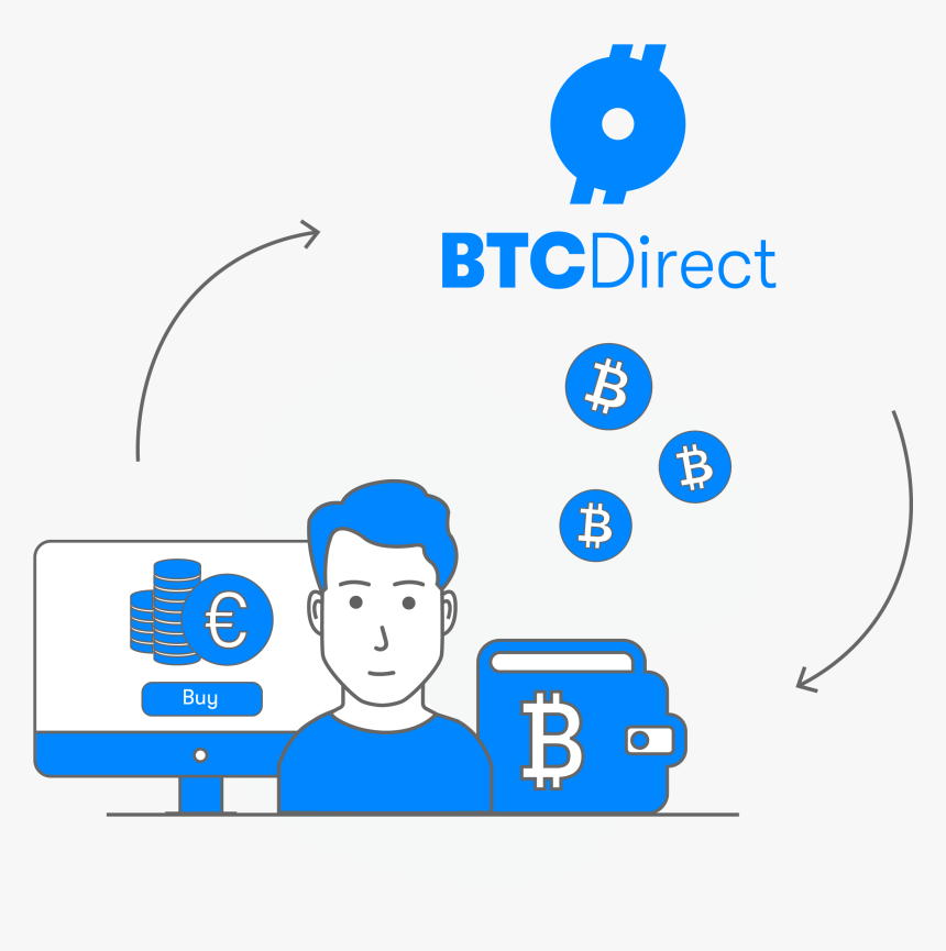 Graphic Design, HD Png Download