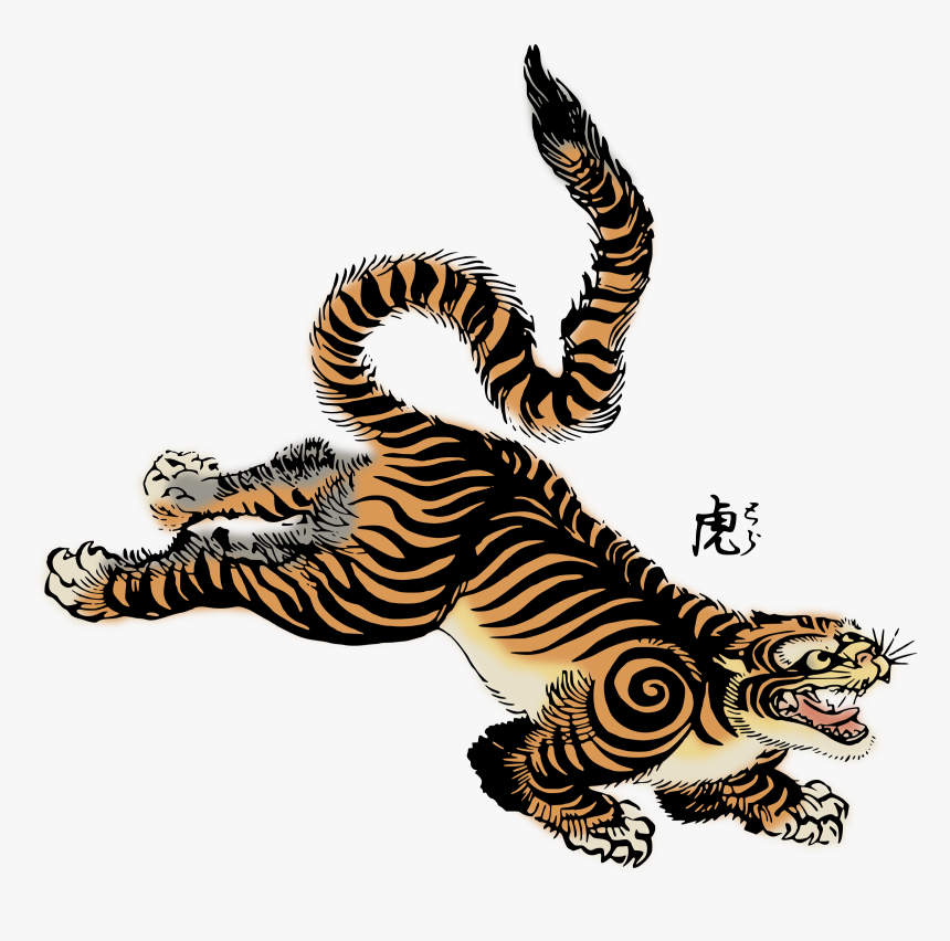Clipart Tiger By Hansendo - Vintage Tiger, HD Png Download