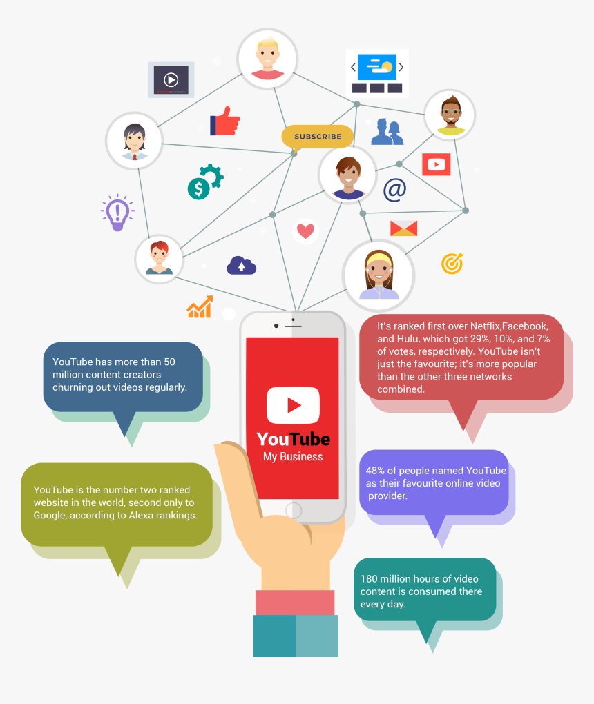 Diagram, HD Png Download