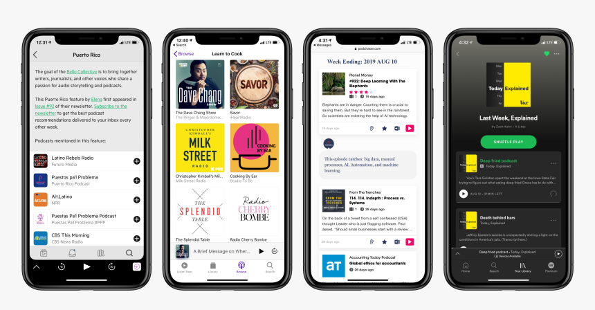 Iphone, HD Png Download