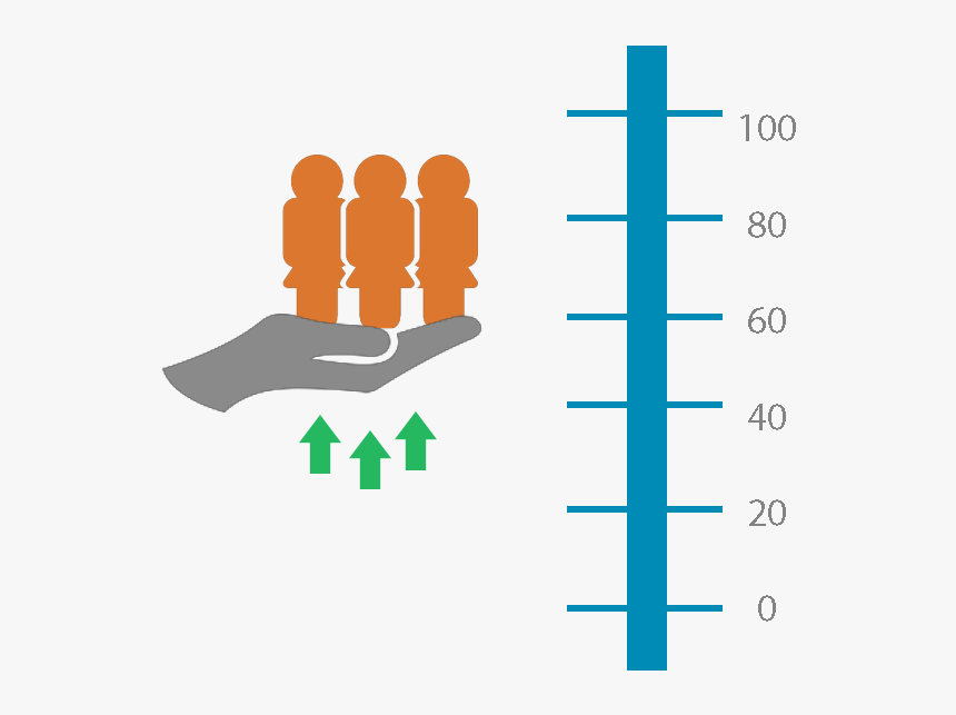 Propose General Policy Regarding The Development Of, HD Png Download