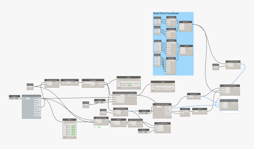 Diagram, HD Png Download
