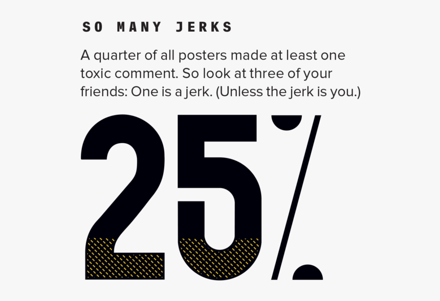 Anx Trolls Jerks - Human Action, HD Png Download