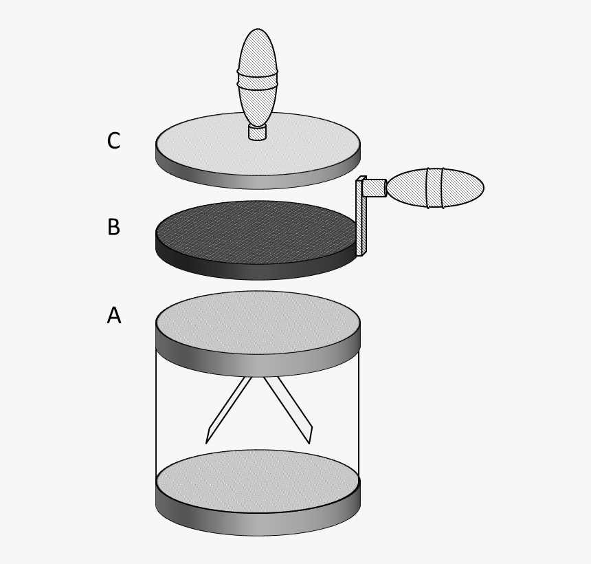 Bennet S Doubler Of Electricity - Outdoor Table, HD Png Download