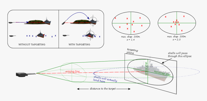 Diagram, HD Png Download