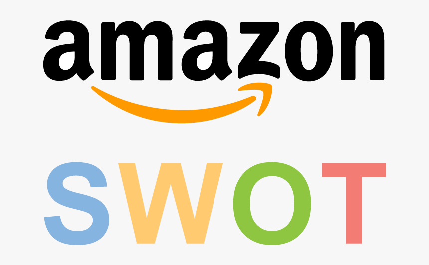 Amazon, HD Png Download