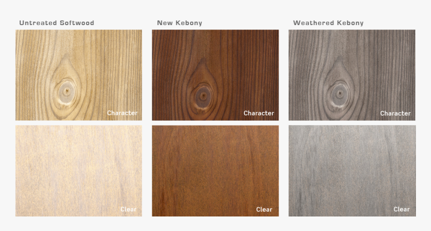 Kebony Wood, HD Png Download