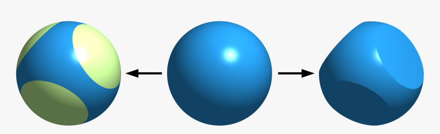 Patchy Particles - Sphere, HD Png Download