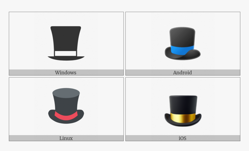 Top Hat On Various Operating Systems - Chair, HD Png Download