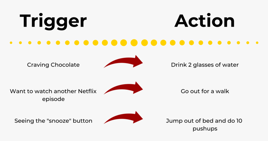 If Possible, Remove The Trigger - Wiggle, HD Png Download