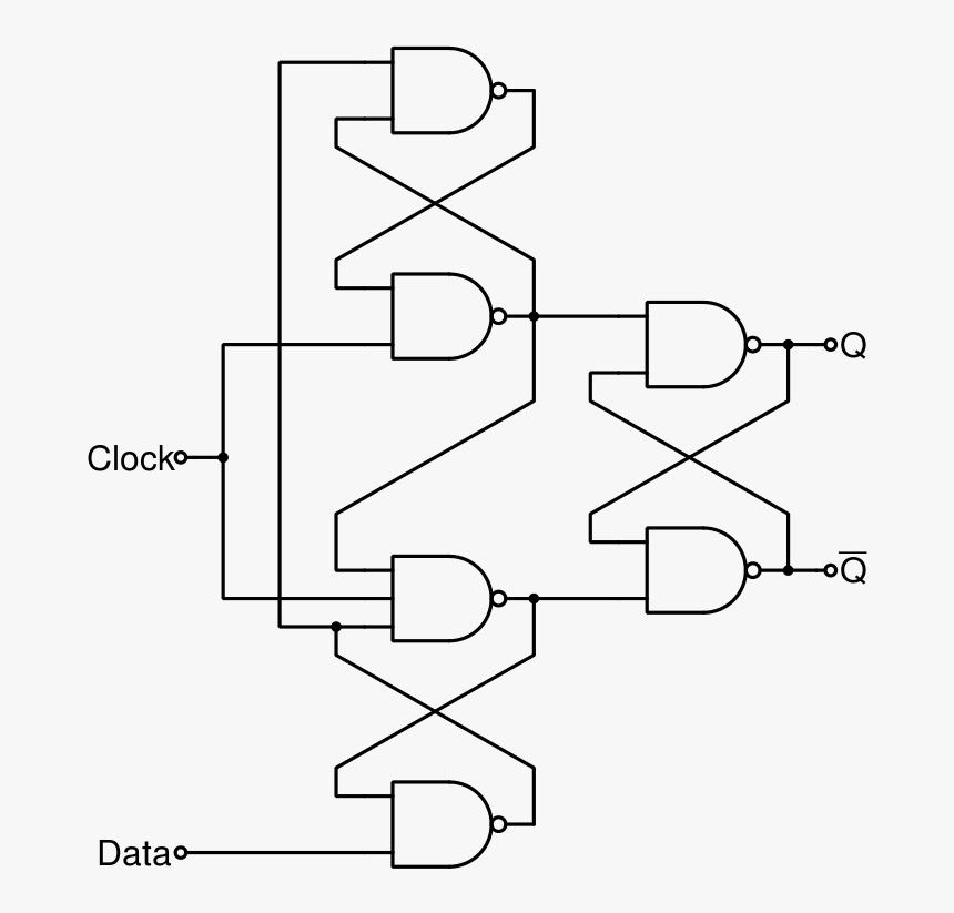 Edge Triggered Flip Flop Nand, HD Png Download