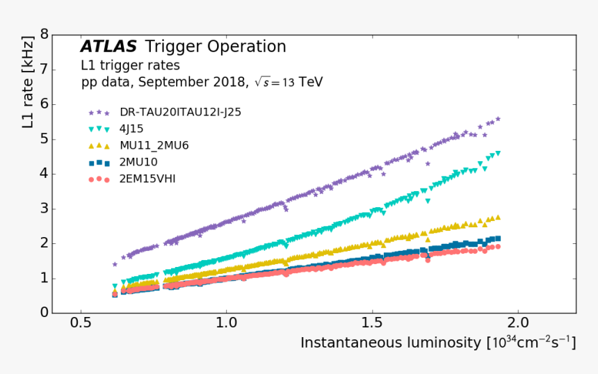 Screenshot, HD Png Download