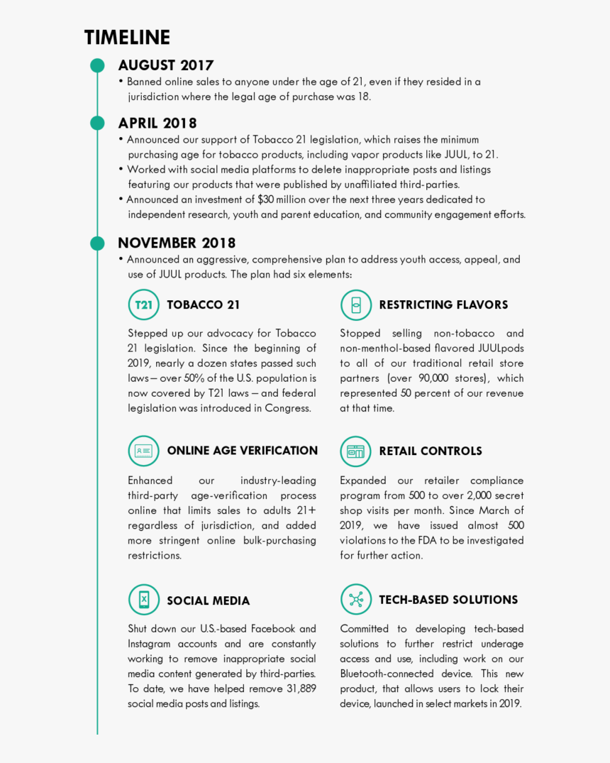 Document, HD Png Download