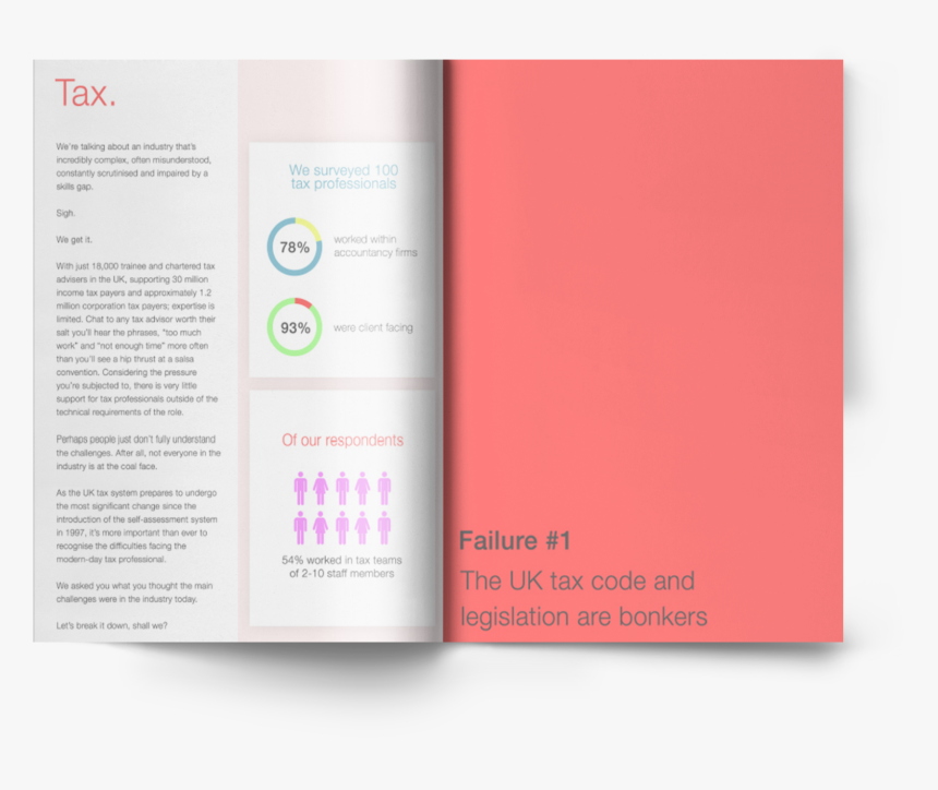 Graphic Design, HD Png Download