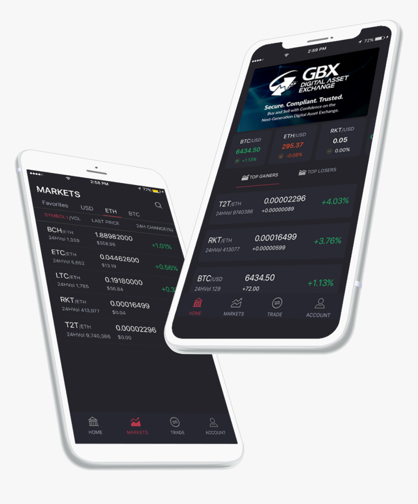 Smartphone, HD Png Download