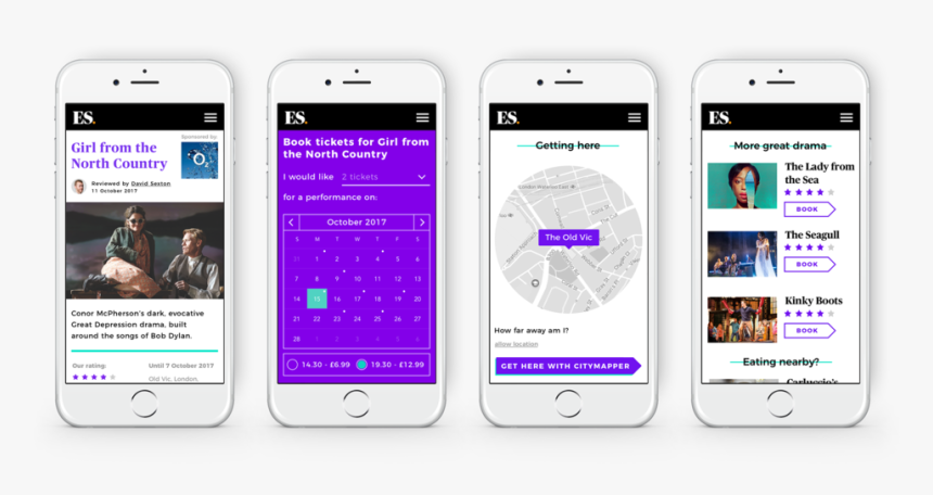 Mobiles - Iphone, HD Png Download