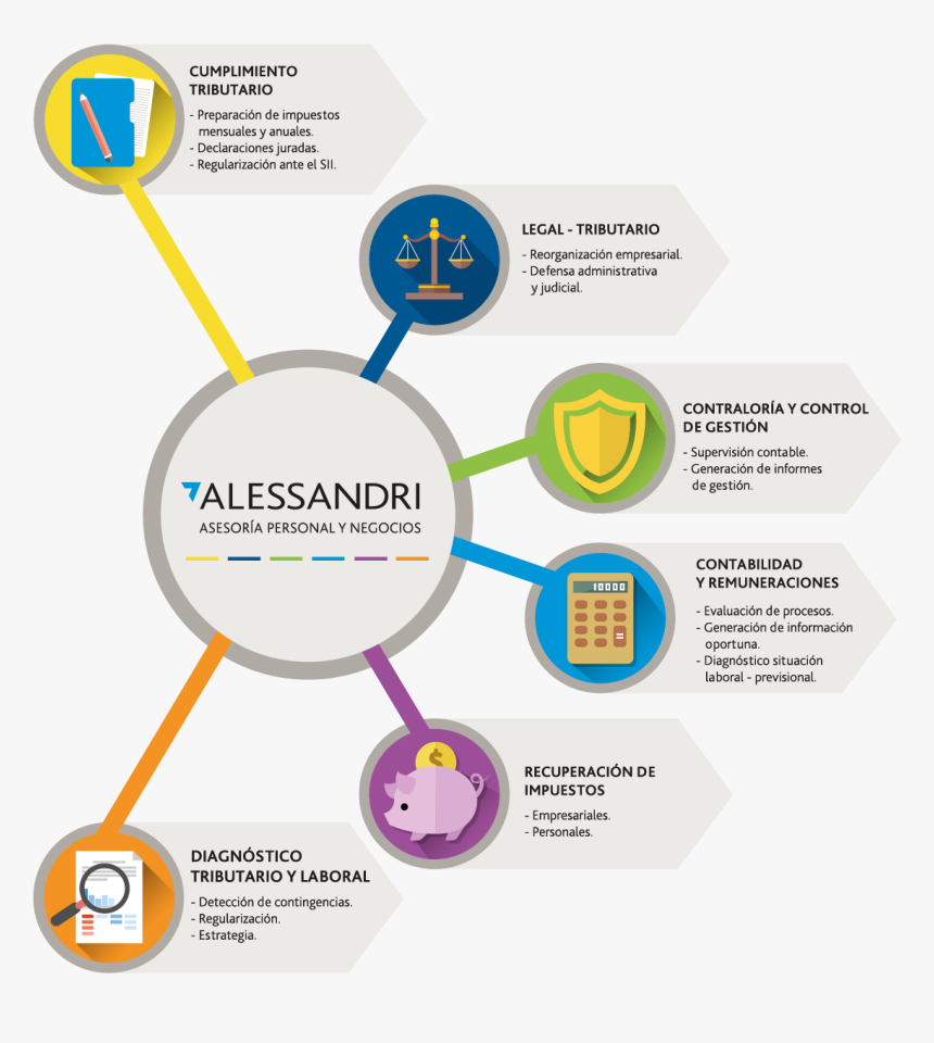 Diagram, HD Png Download