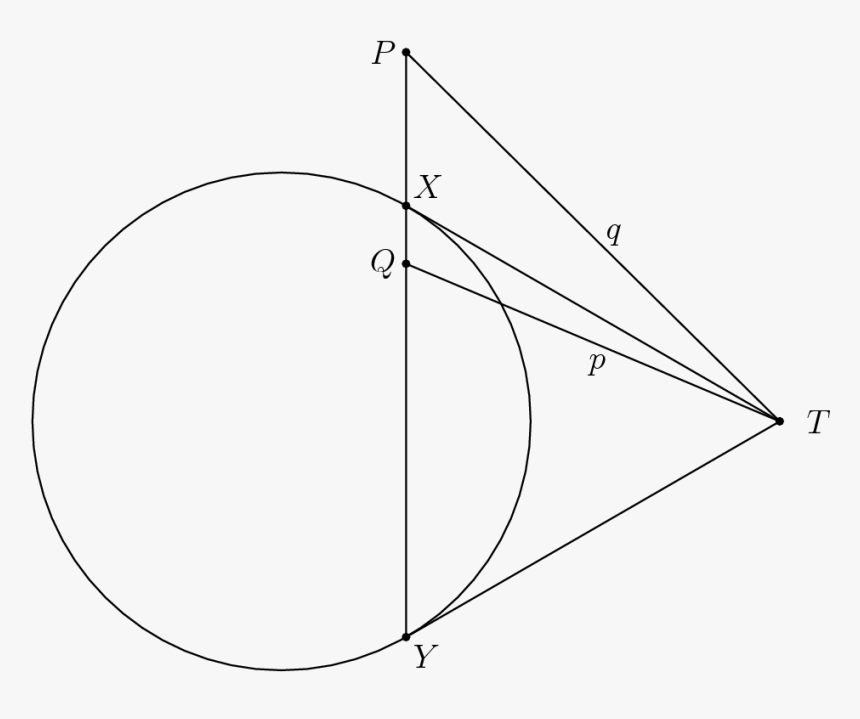 Diagram, HD Png Download