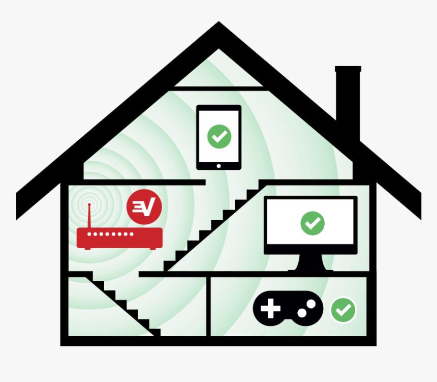 You Can Also Share A Vpn Connection Over A Vpn Router - Tsim Sha Tsui Mtr Map, HD Png Download
