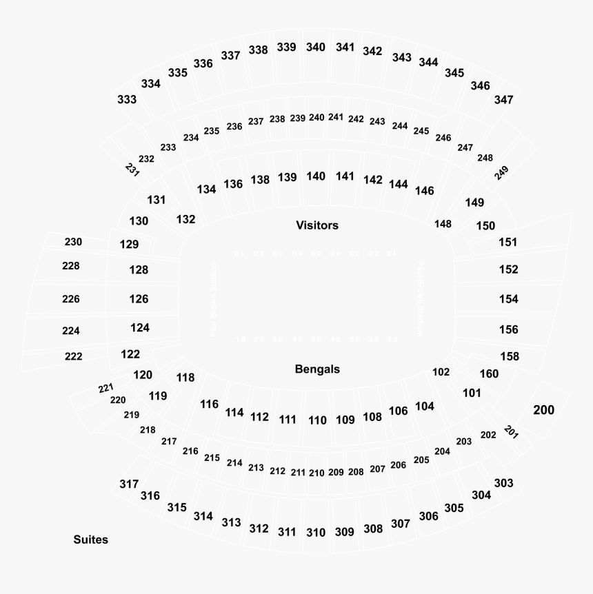Paul Brown Stadium, HD Png Download