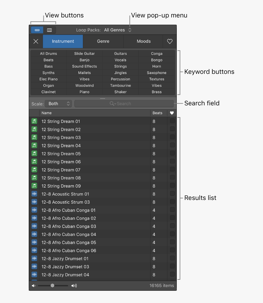 Logic Pro X All Guitar Loops, HD Png Download